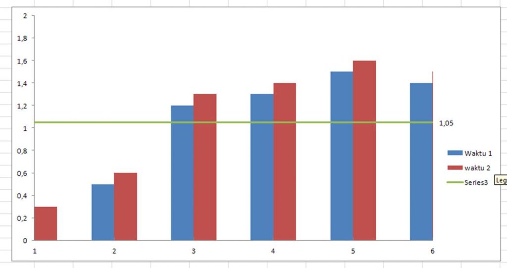 Detail Gambar Grafik Bar Nomer 19