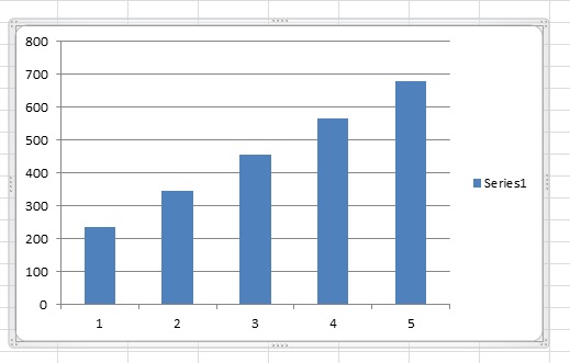 Detail Gambar Grafik Bar Nomer 50