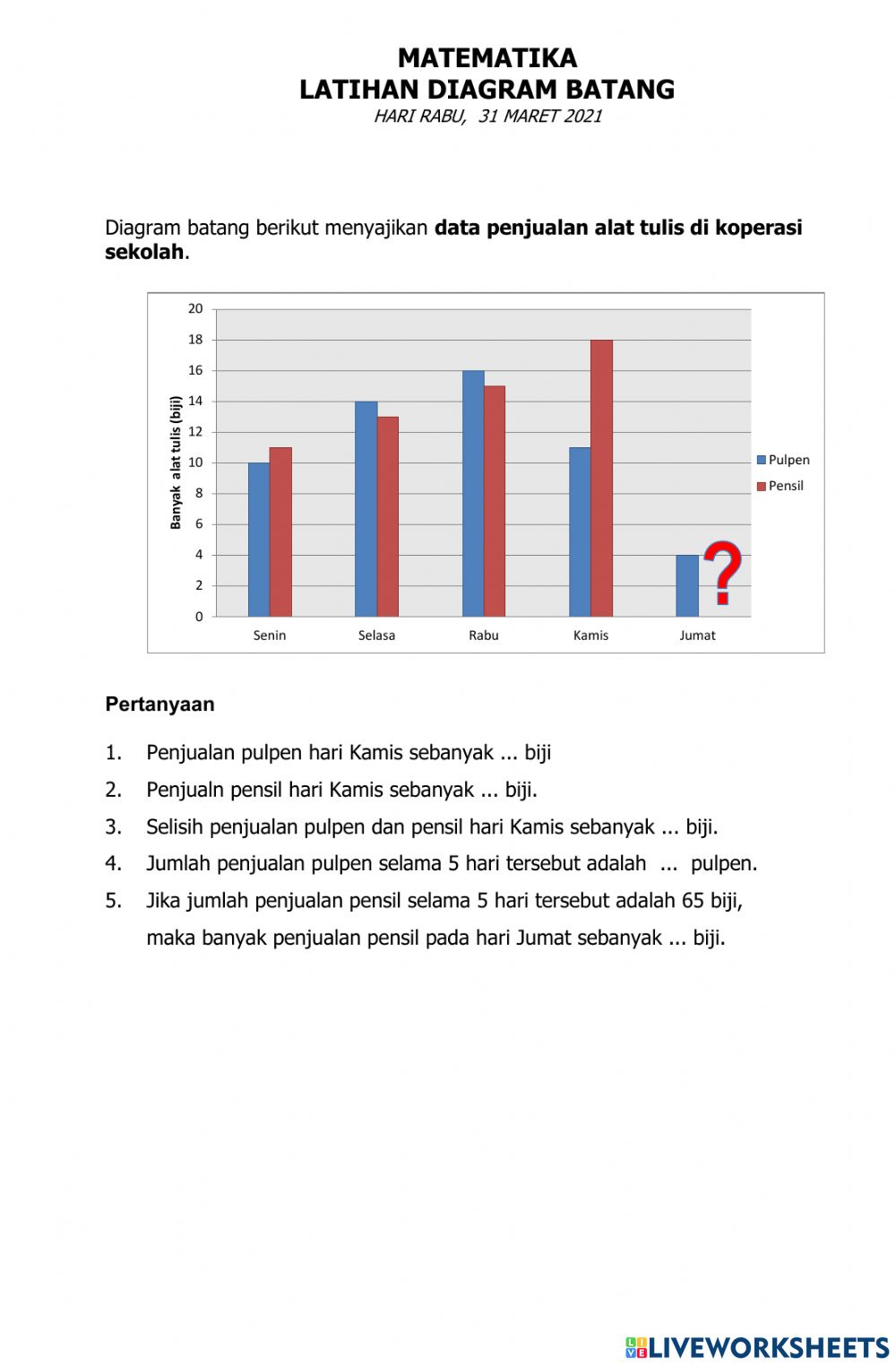 Detail Gambar Grafik Batang Nomer 26