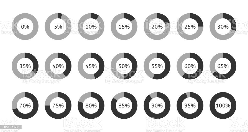 Detail Gambar Grafik Bulat 70 Nomer 10