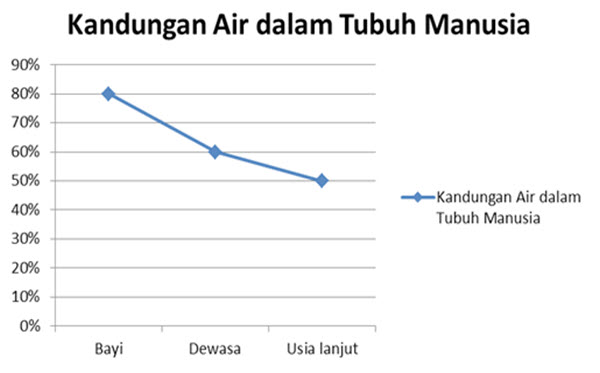 Detail Gambar Grafik Bulat 70 Nomer 41