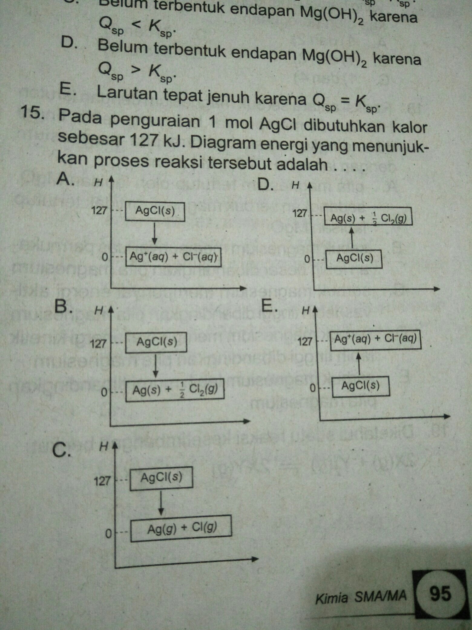 Detail Gambar Grafik Eksoterm Nomer 48