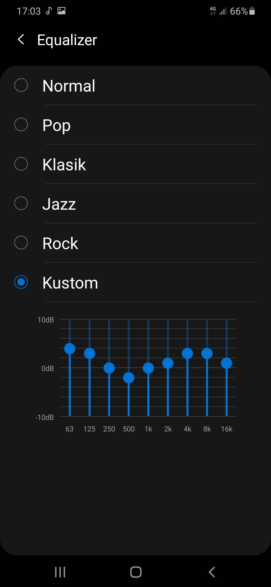 Detail Gambar Grafik Equalizer Yang Bagus Nomer 15