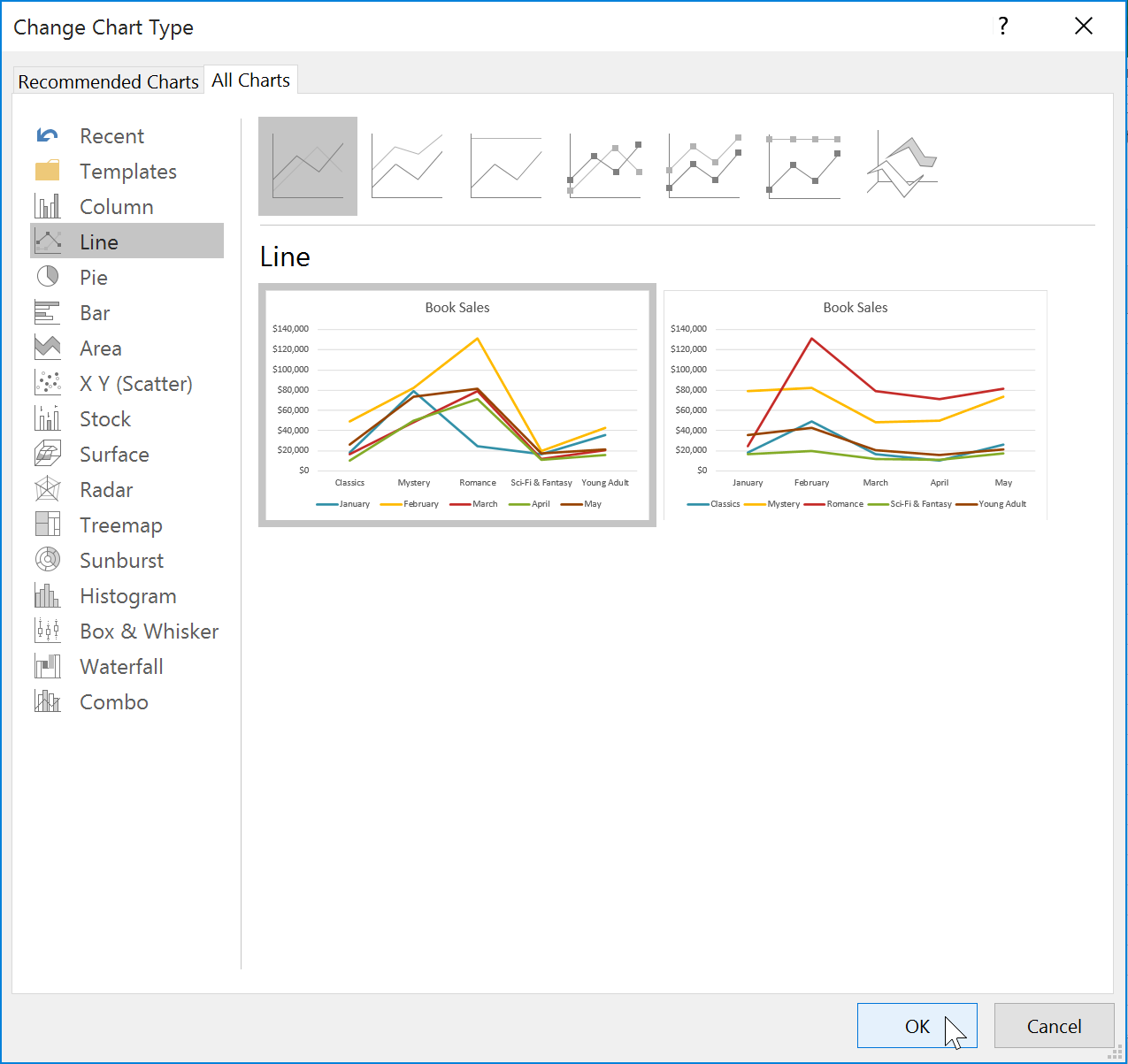 Detail Gambar Grafik Garis Nomer 23