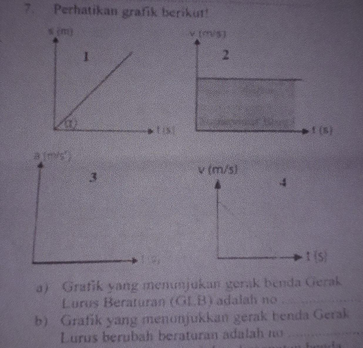 Detail Gambar Grafik Glb Dan Glbb Nomer 47