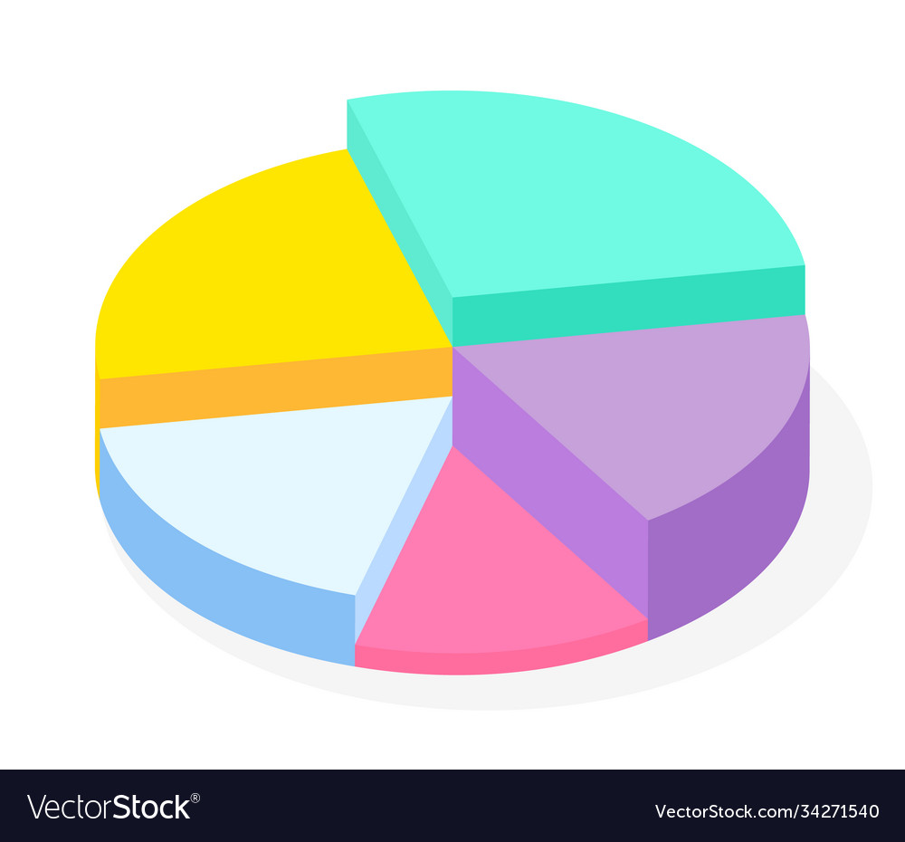 Detail Gambar Grafik Pie Nomer 13