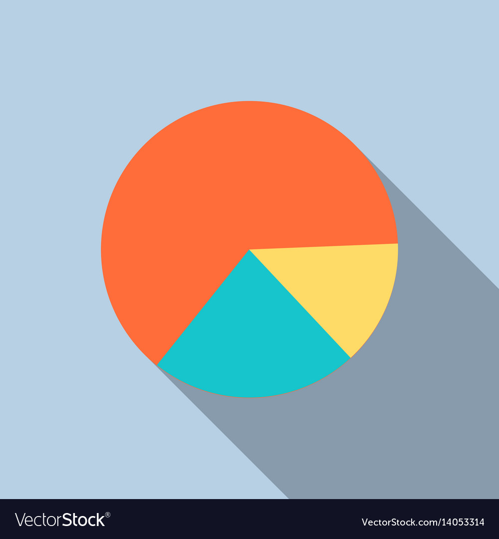 Detail Gambar Grafik Pie Nomer 20