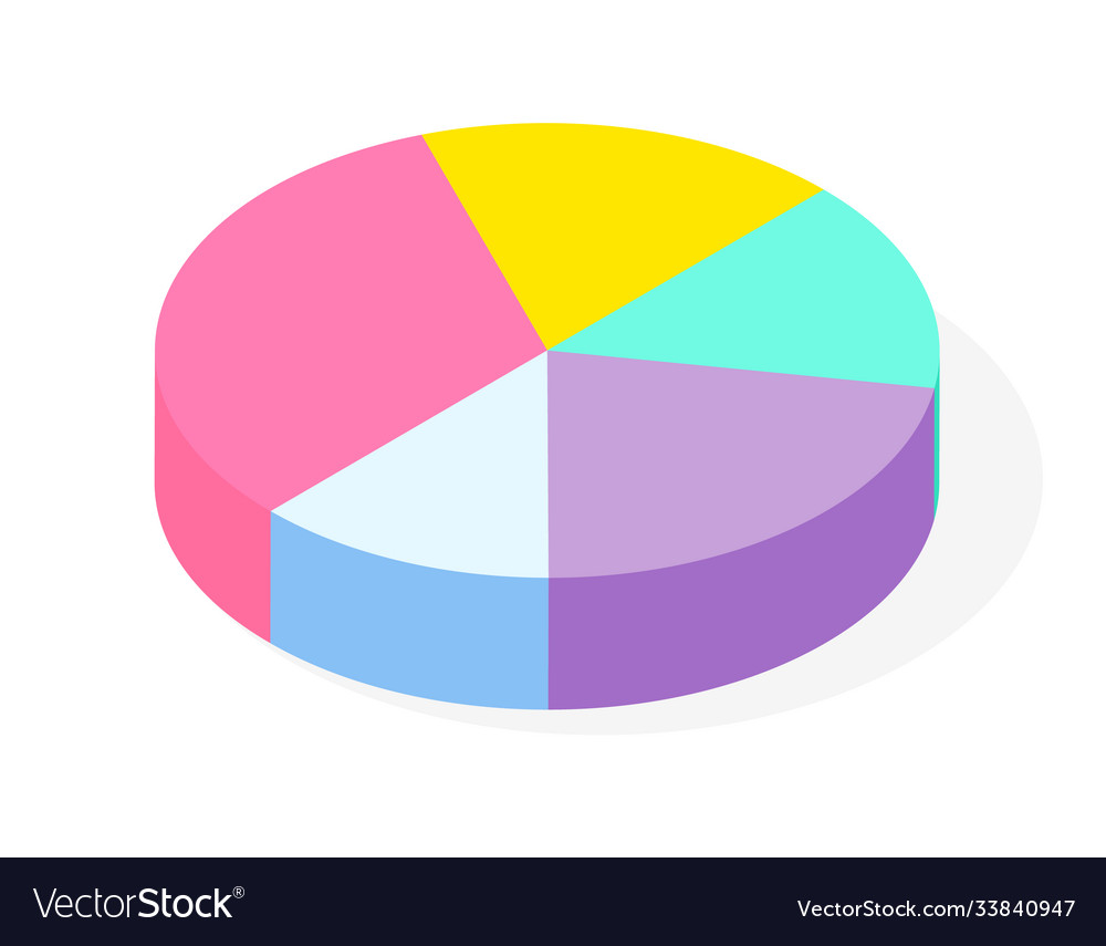 Detail Gambar Grafik Pie Nomer 23