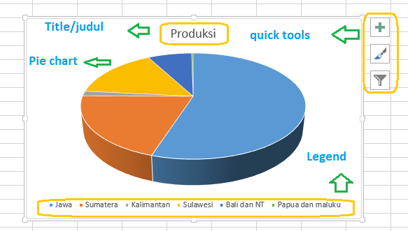 Detail Gambar Grafik Pie Nomer 26