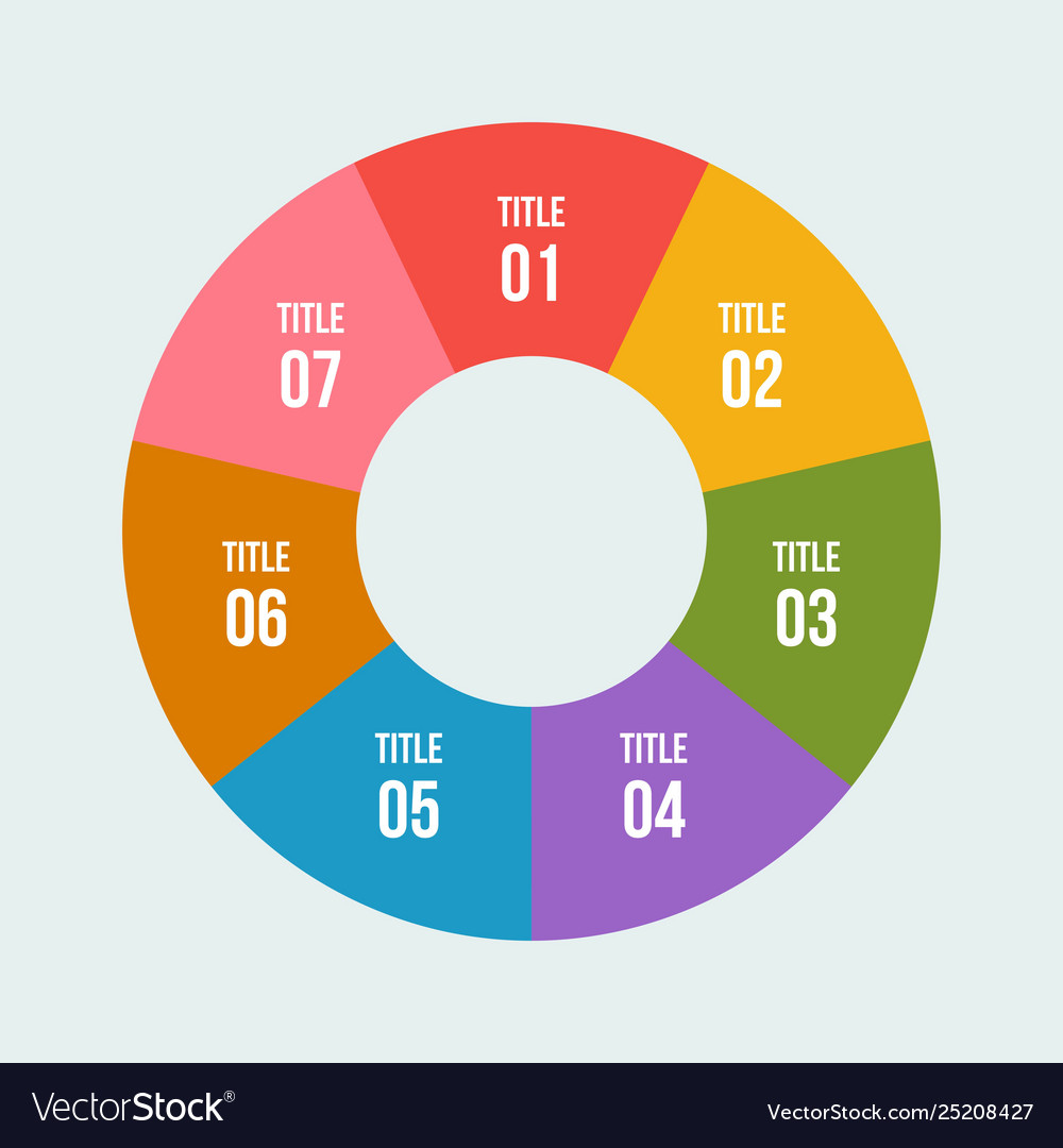 Detail Gambar Grafik Pie Nomer 29