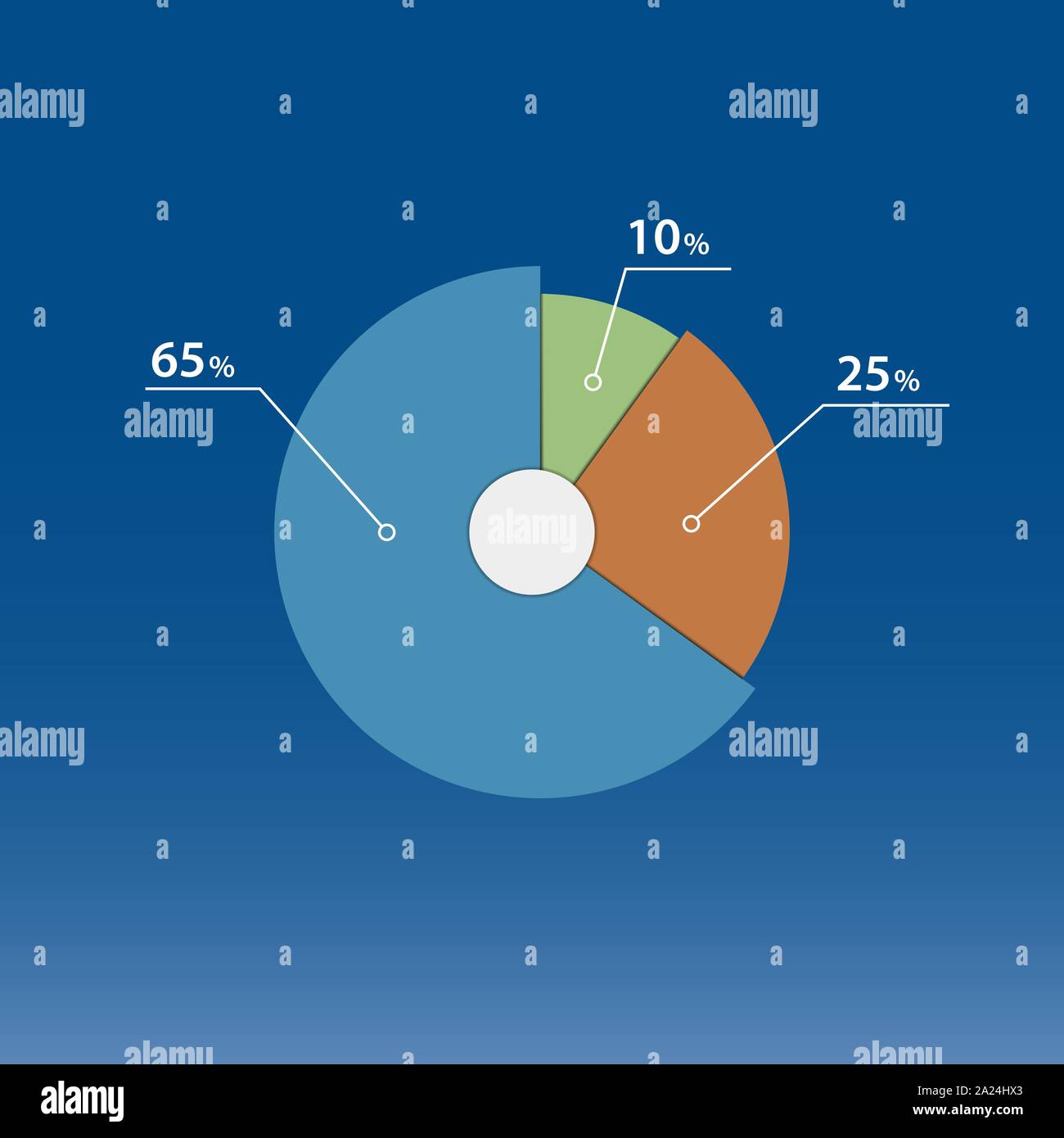 Detail Gambar Grafik Pie Nomer 30