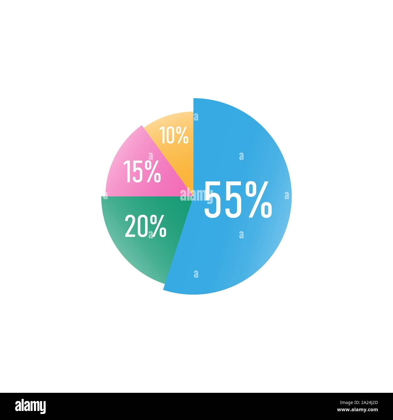 Detail Gambar Grafik Pie Nomer 31