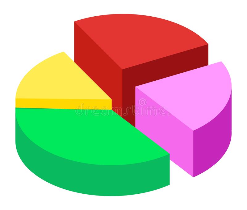 Detail Gambar Grafik Pie Nomer 37