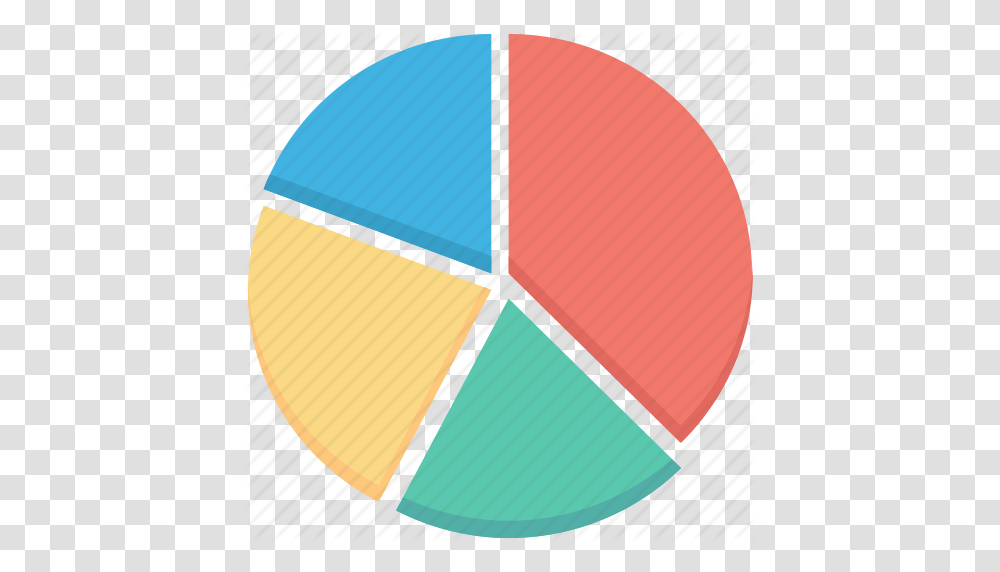 Detail Gambar Grafik Pie Nomer 38