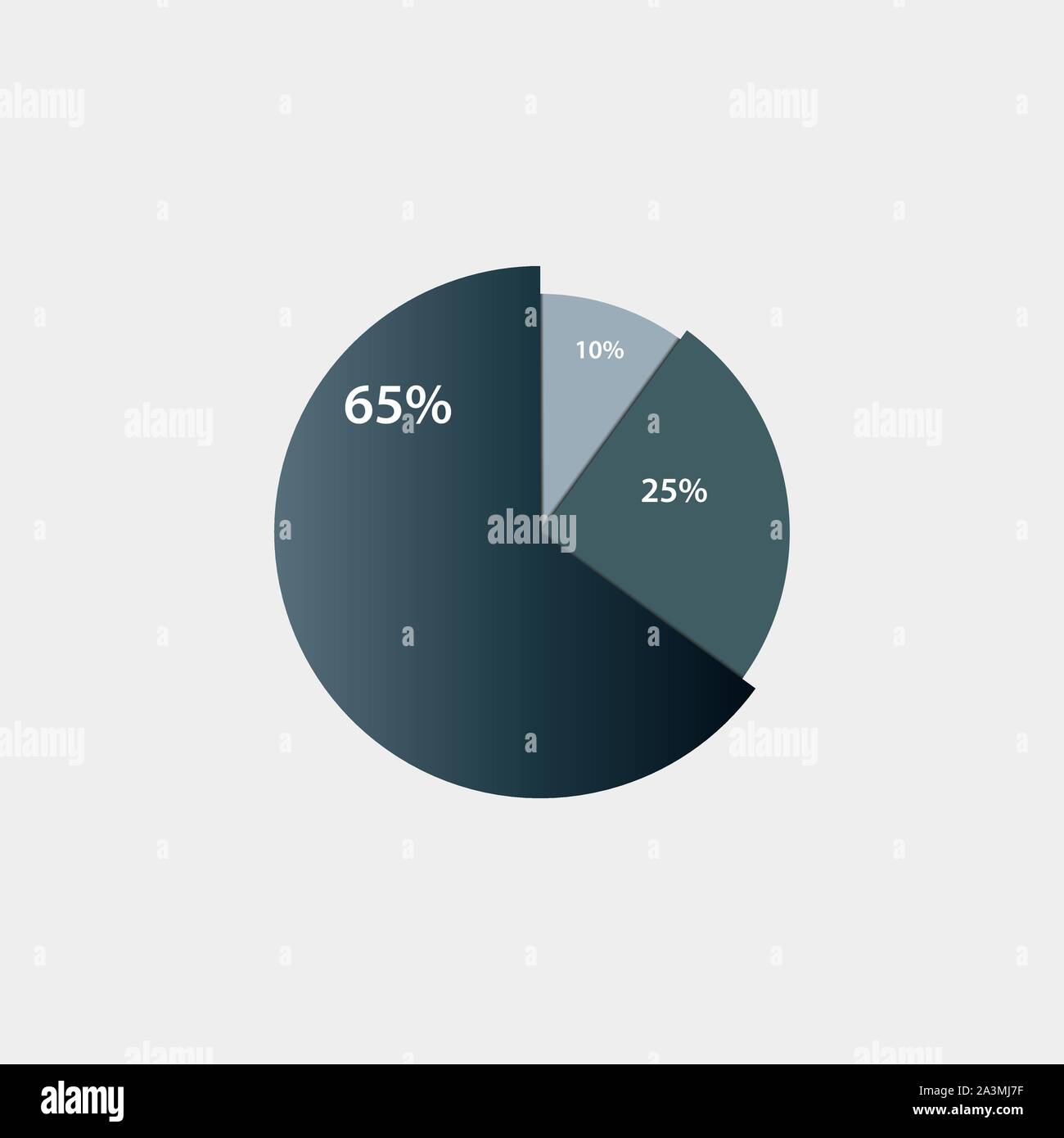 Detail Gambar Grafik Pie Nomer 41