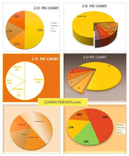 Detail Gambar Grafik Pie Nomer 44