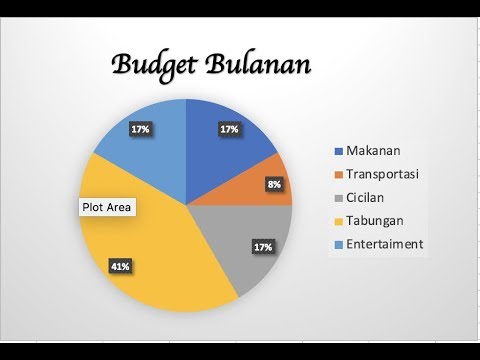Detail Gambar Grafik Pie Nomer 45