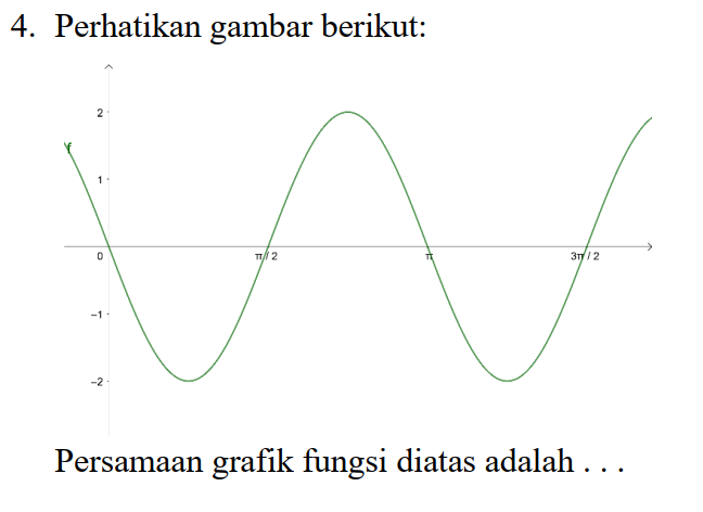 Detail Gambar Grafik Sin Cos Tan Nomer 52