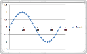 Detail Gambar Grafik Sinus Nomer 48