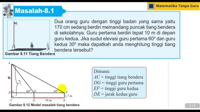 Detail Gambar Grafik Tiang 3 Bendera Nomer 50