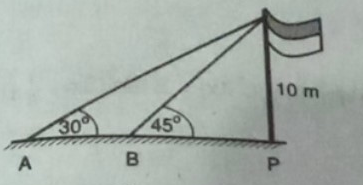 Detail Gambar Grafik Tiang 3 Bendera Nomer 53