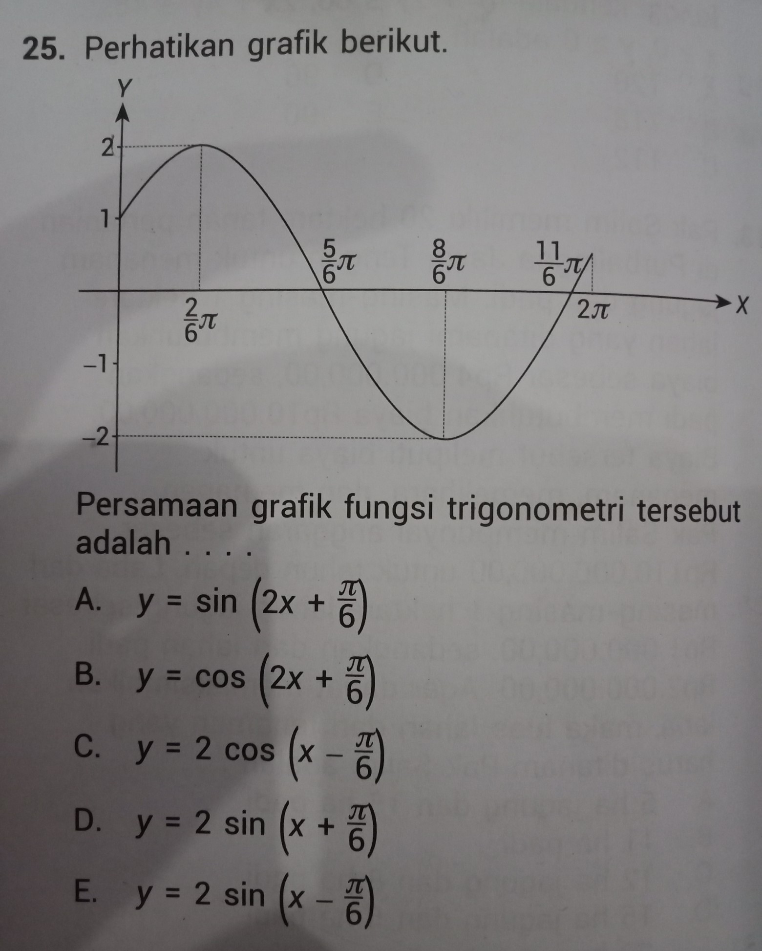 Detail Gambar Grafik Trigonometri Nomer 51