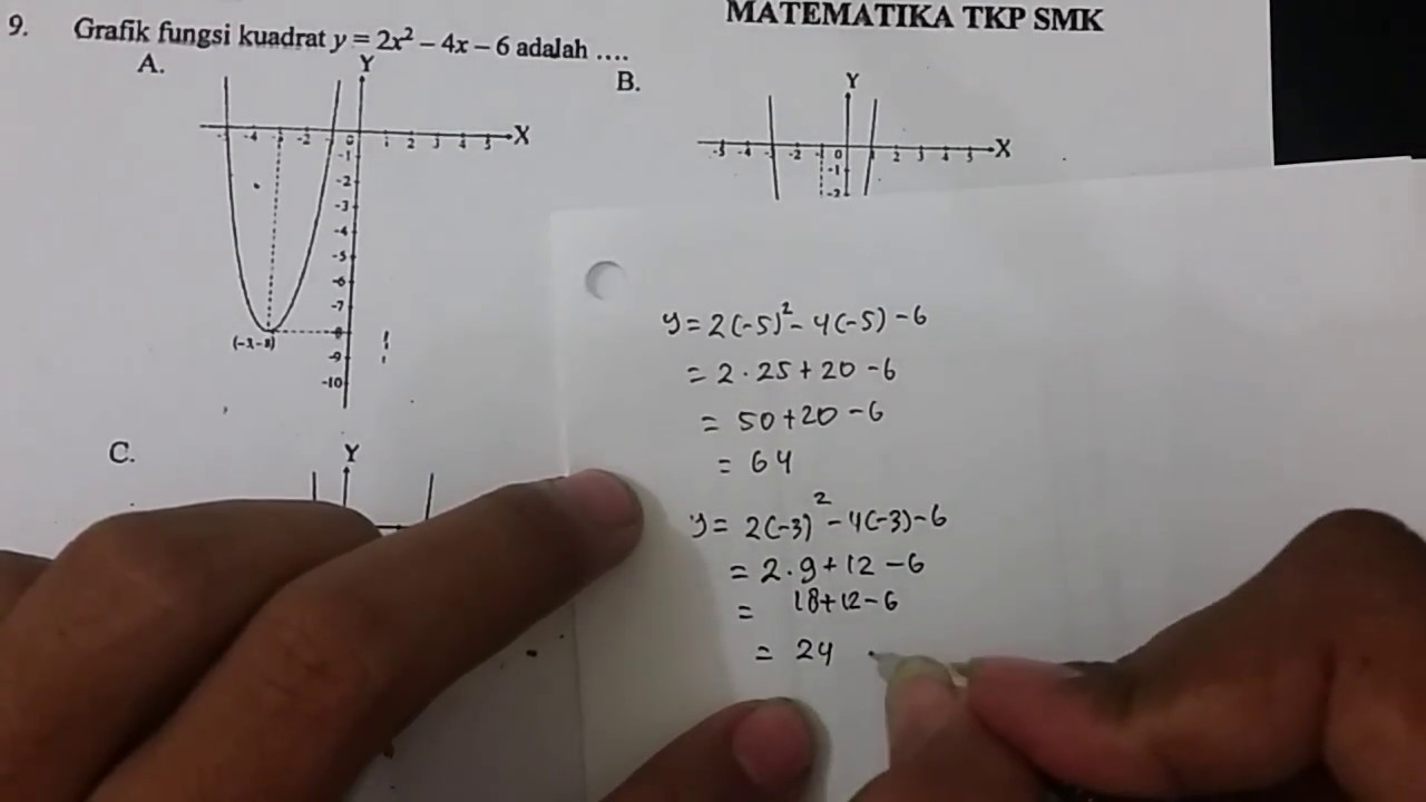 Detail Gambar Grafik Y 2x 2 Nomer 29