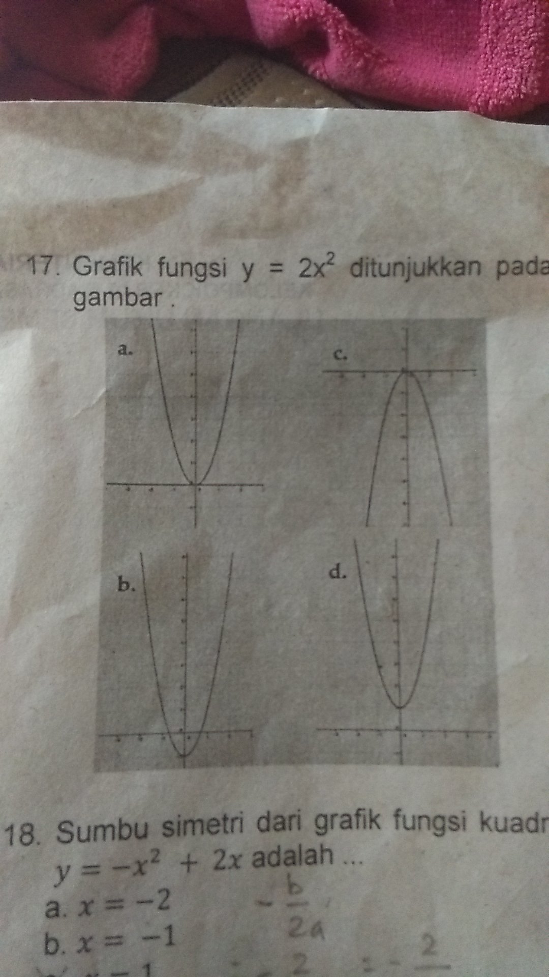 Detail Gambar Grafik Y 2x 2 Nomer 7