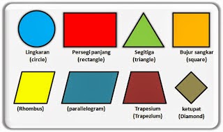 Detail Gambar2 Bangun Datar Nomer 25