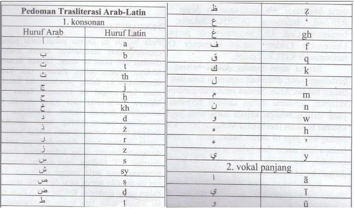 Detail Gambar2 Tulisan Arab Nomer 41