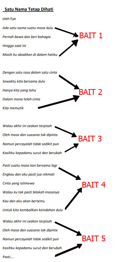 Detail Gambaran Hati Lirik Nomer 37