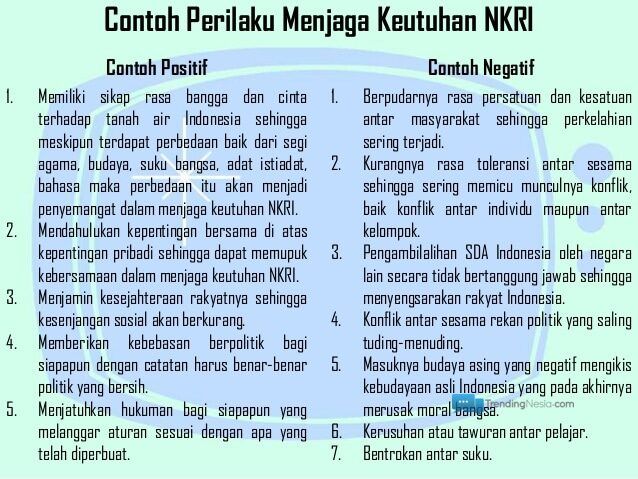 Detail Gambaran Perilaku Persatuan Dan Kesatuan Nomer 12