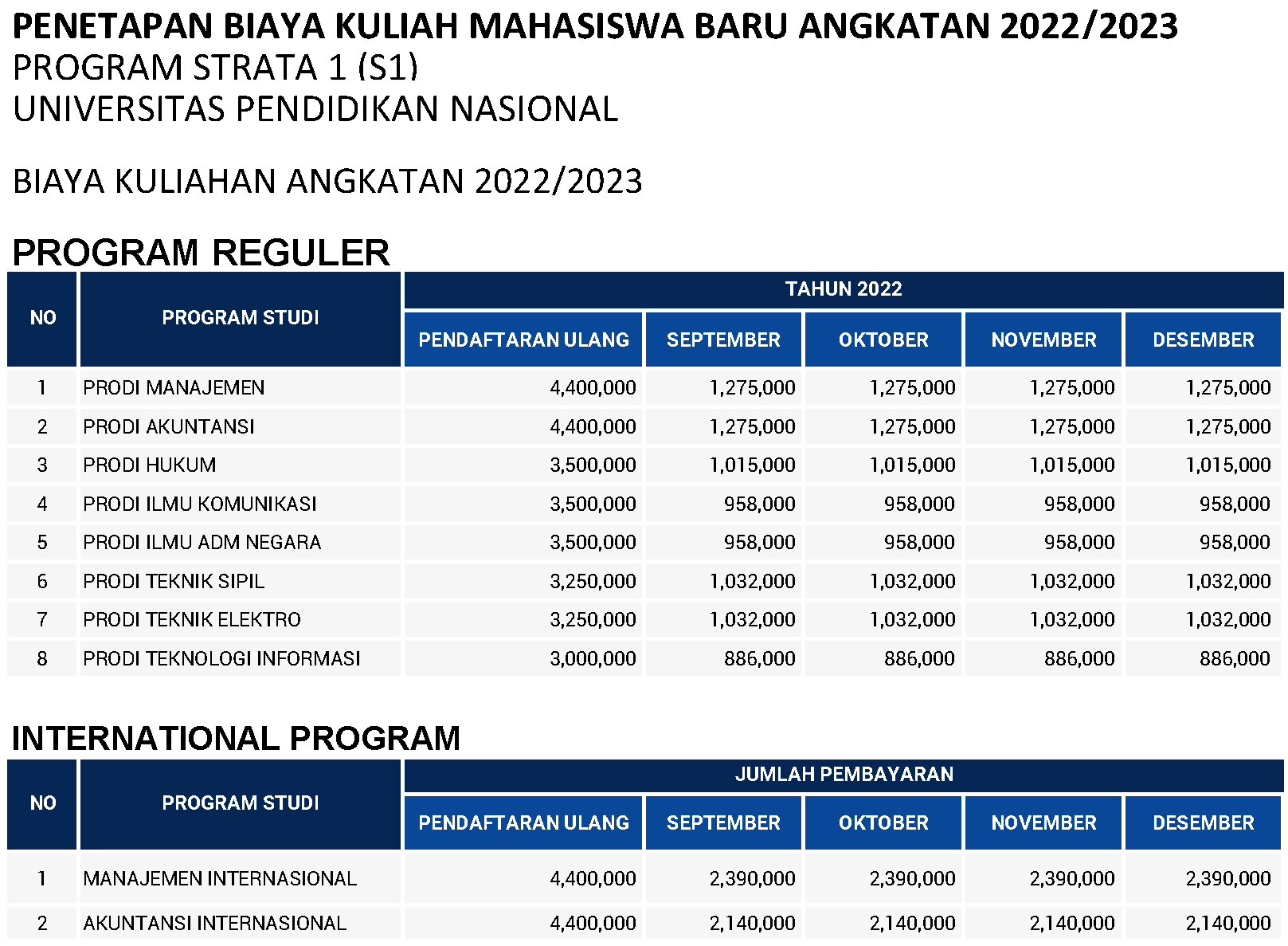 Detail Gambaran Tentang Kuliah Nomer 37