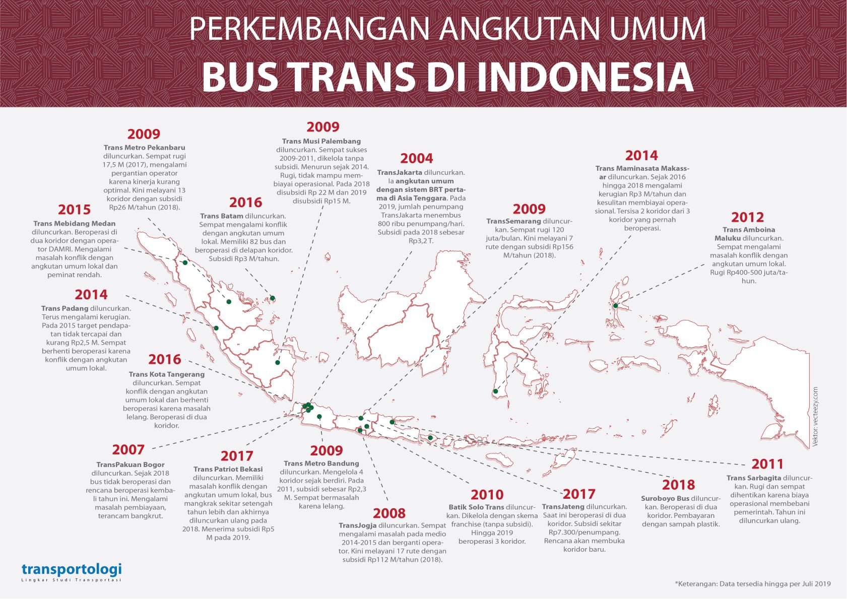 Detail Gambaran Umum Indonesia Nomer 13
