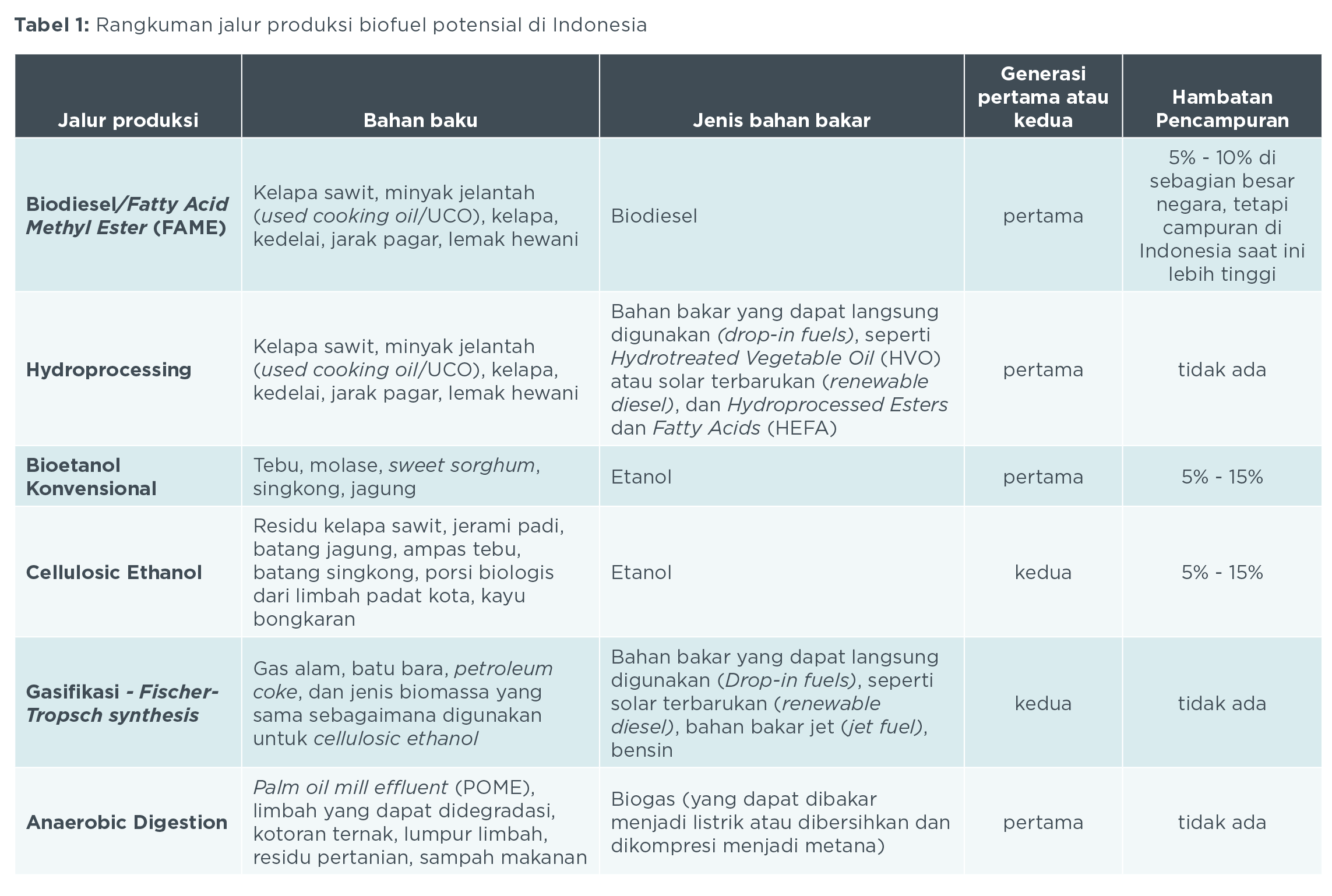 Detail Gambaran Umum Indonesia Nomer 19