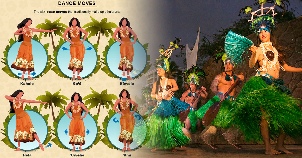 Detail Gambare Dance Hawaii Nomer 9