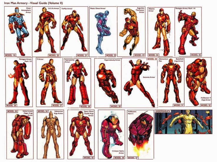 Detail Marvel Studios Visual Dictionary Download Nomer 21