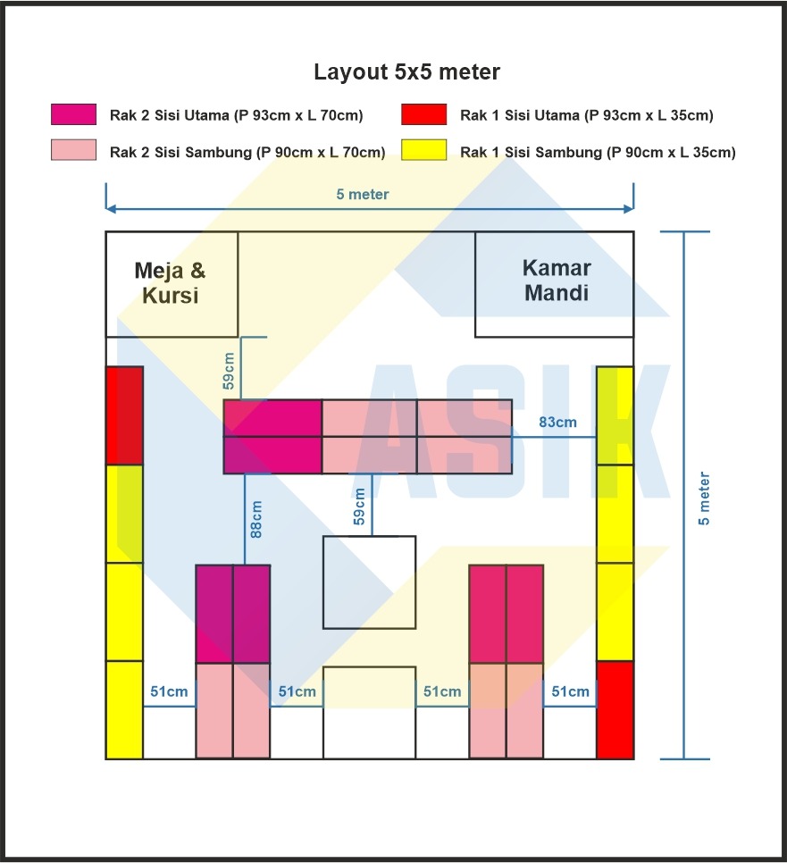 Detail Contoh Desain Minimarket Nomer 51