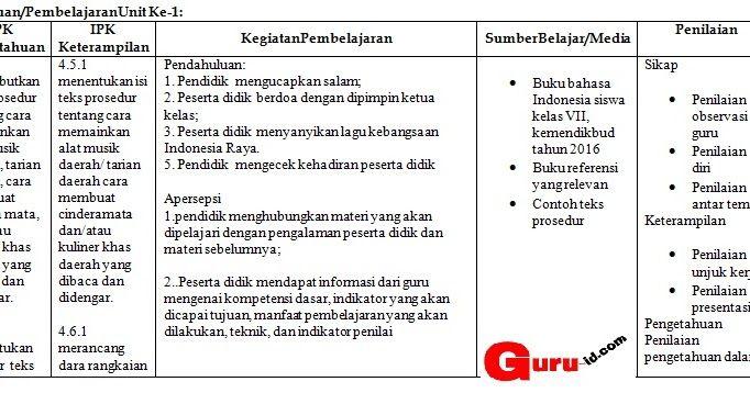 Detail Contoh Desain Pembelajaran Pai Nomer 16