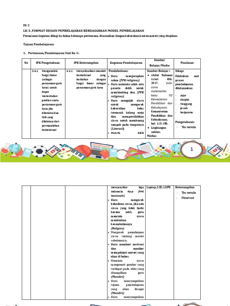 Detail Contoh Desain Pembelajaran Pai Nomer 9
