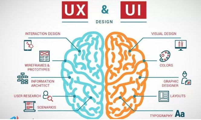 Detail Contoh Desain User Interface Nomer 47