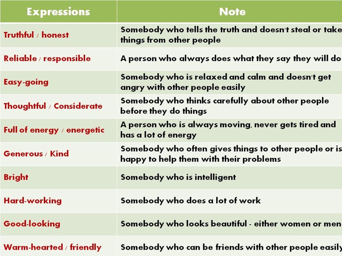 Detail Contoh Describing People Nomer 19