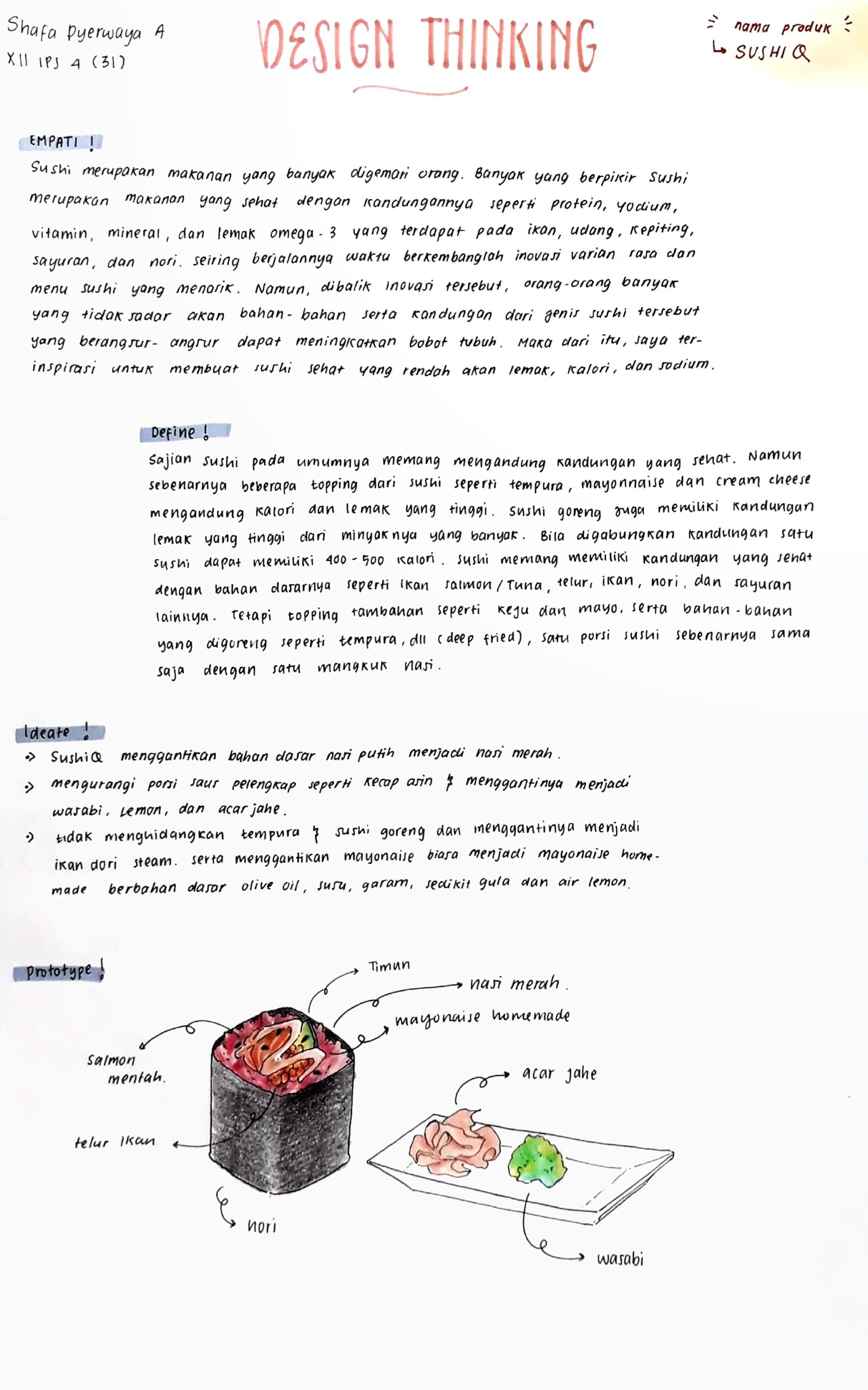 Detail Contoh Design Thinking Dalam Bisnis Nomer 10