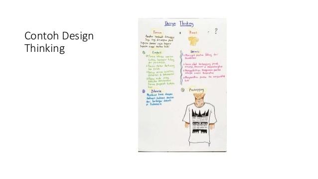 Detail Contoh Design Thinking Kerajinan Nomer 10