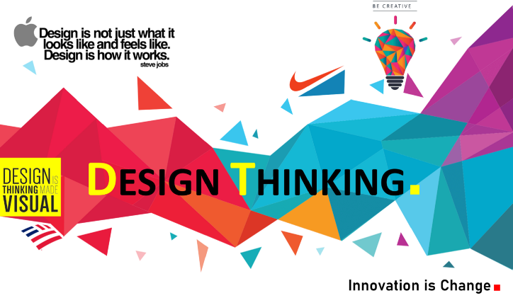 Detail Contoh Design Thinking Kerajinan Nomer 36