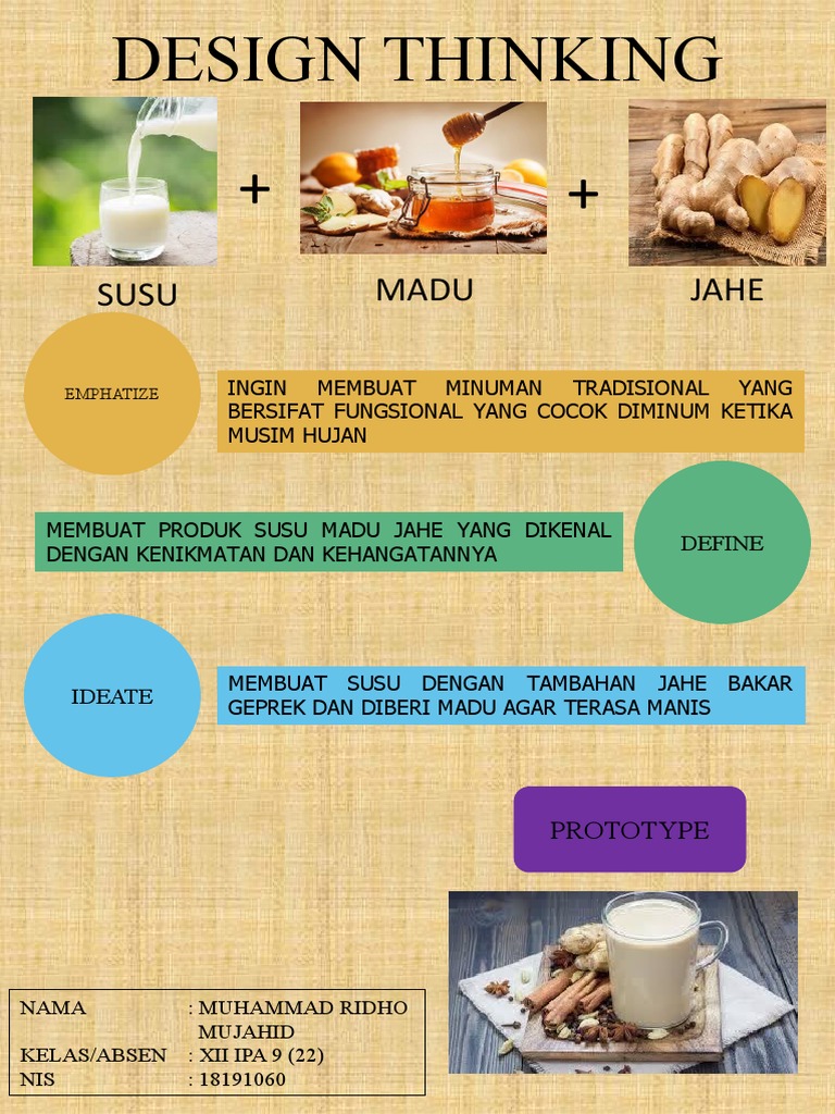 Detail Contoh Design Thinking Makanan Nomer 13