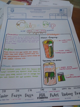 Detail Contoh Design Thinking Makanan Nomer 14