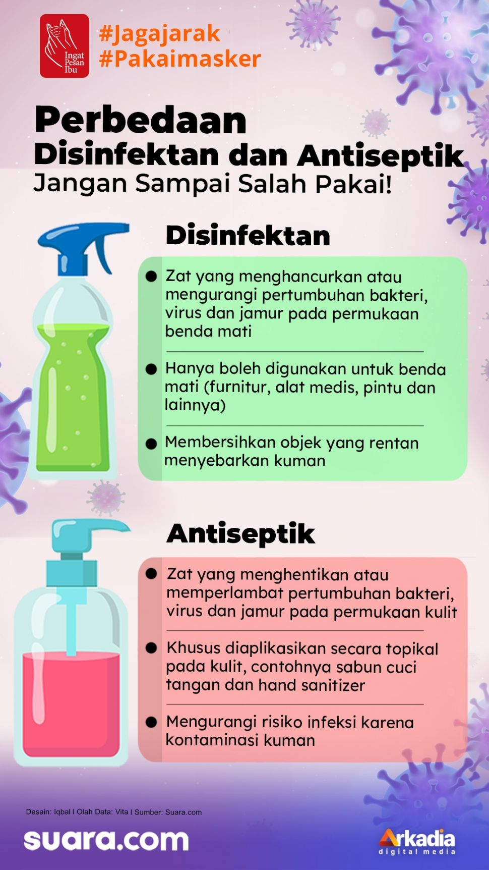 Download Contoh Desinfektan Dan Antiseptik Nomer 1