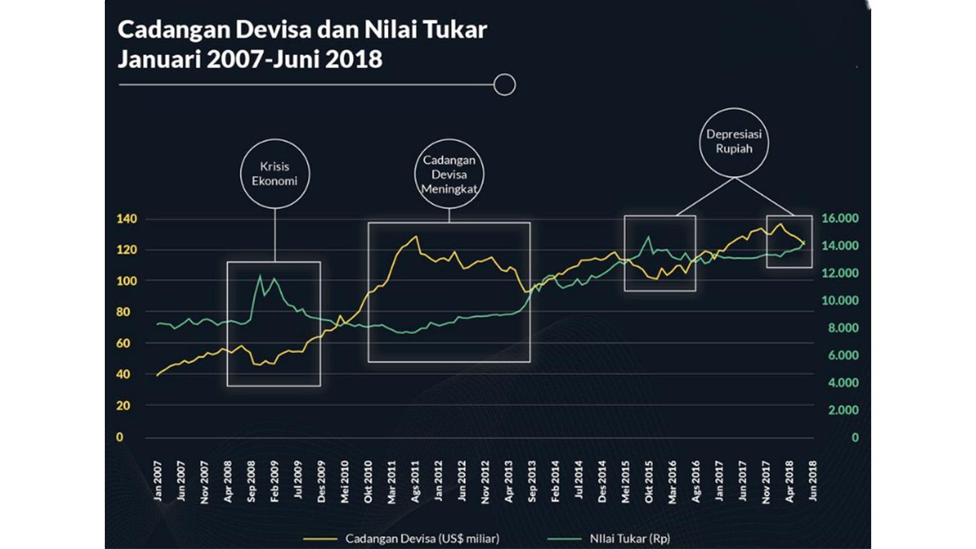 Detail Contoh Devisa Umum Nomer 22