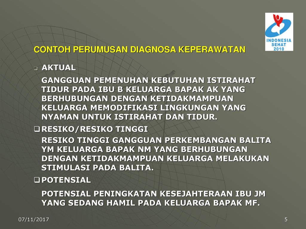 Detail Contoh Diagnosa Keperawatan Nomer 19